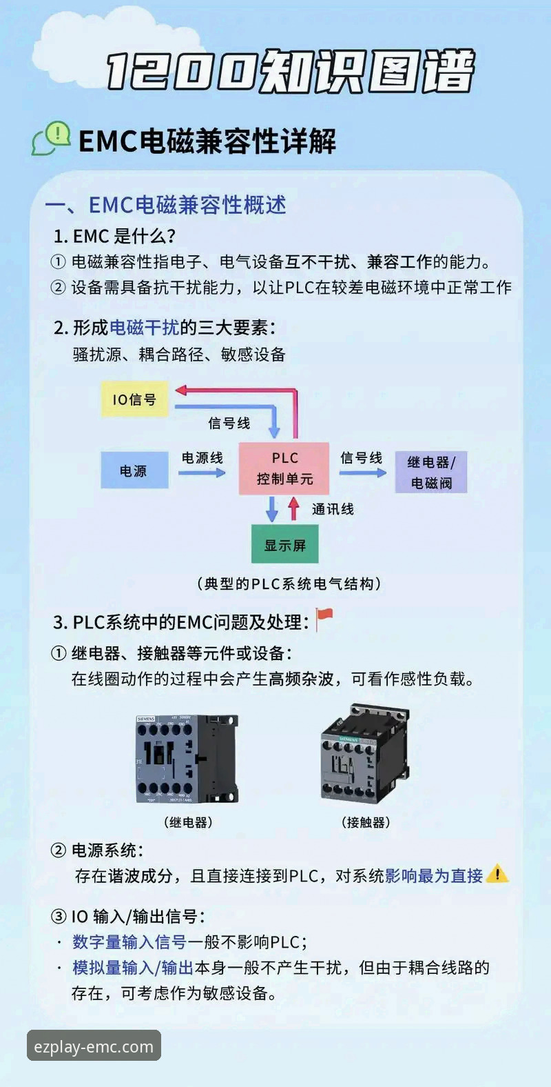 资深用户分享：EMC官网登录功能详解，这些使用心得让你少走弯路